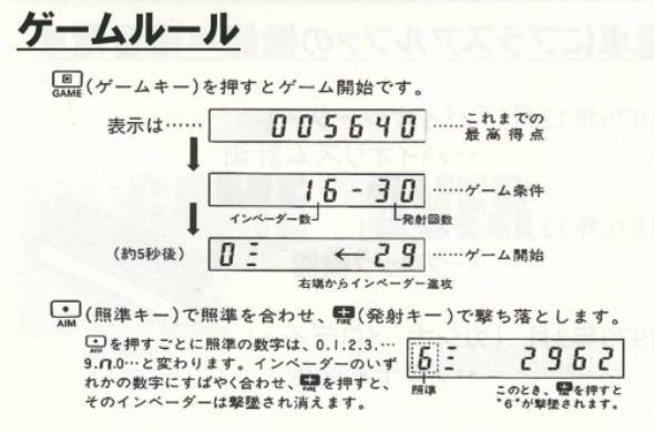 「ゲーム電卓」の歴史