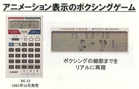 「ゲーム電卓」の歴史