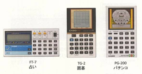 「ゲーム電卓」の歴史