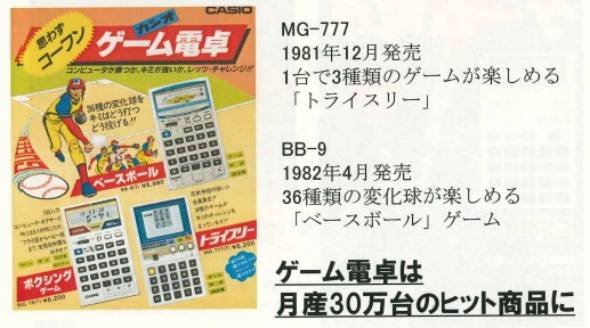 「ゲーム電卓」の歴史