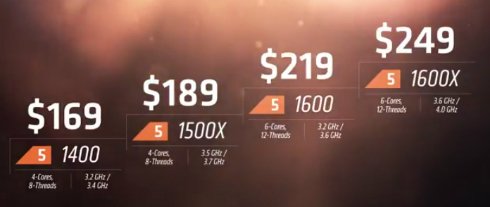  ryzen 1