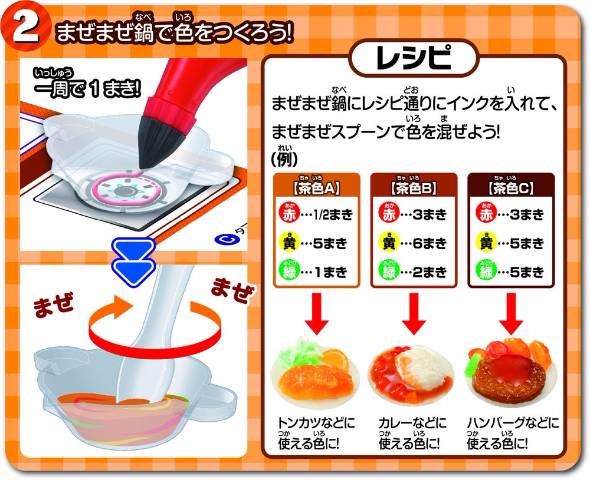 3Dドリームアーツペン 食品サンプルセット