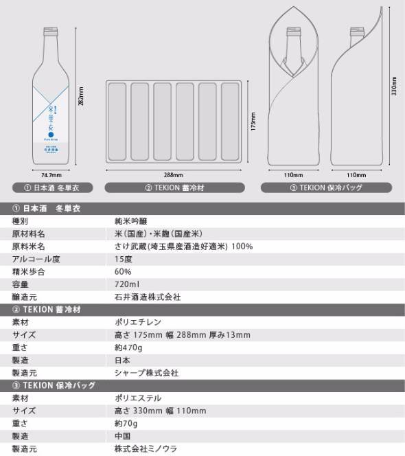 シャープ日本酒