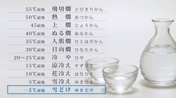 シャープ日本酒