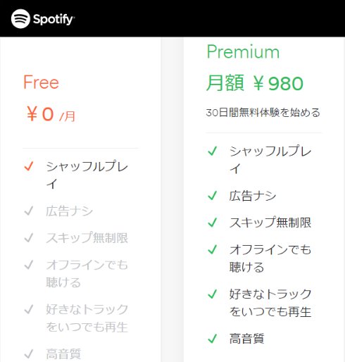  spotify 1