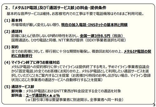 IP電話