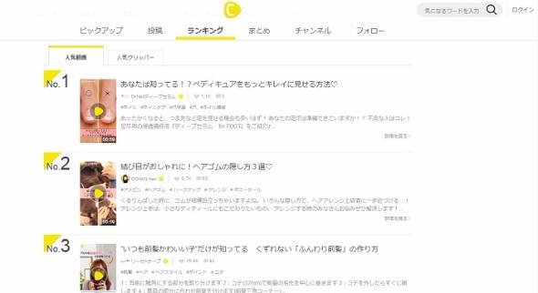 C Channel