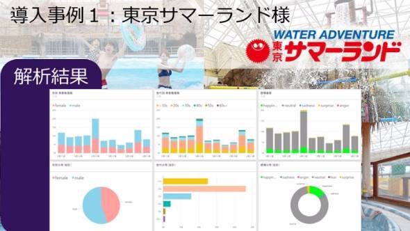 はじめてのAI「Face API」「Emotion API」