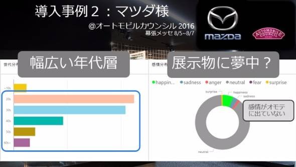 はじめてのAI「Face API」「Emotion API」