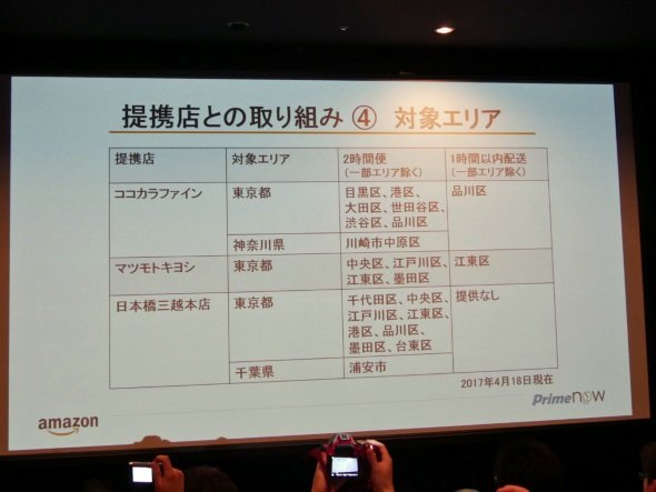 対象エリア
