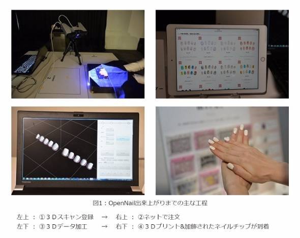 東芝ネイルチップ