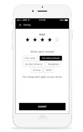 uber 2