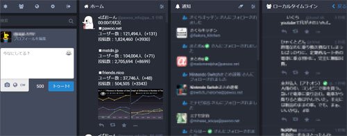 マストドン