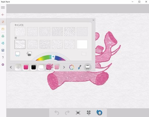 ITmediaマストドン