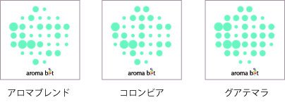 コーヒー