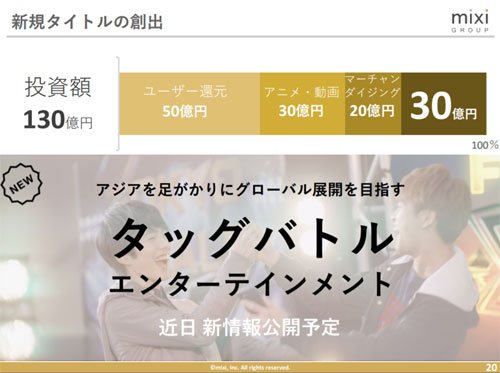 新規タイトル