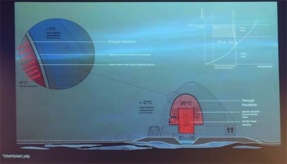 MARS ICE HOUSE
