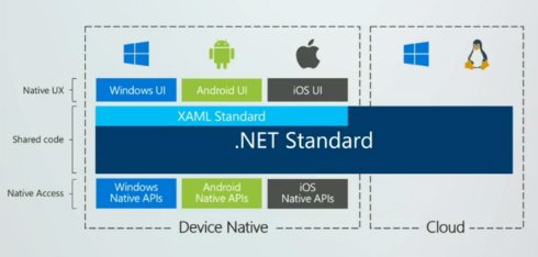  build 9