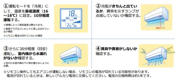 試運転