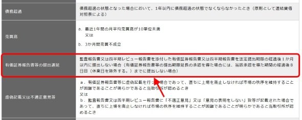有価証券報告書の提出遅延は上場廃止