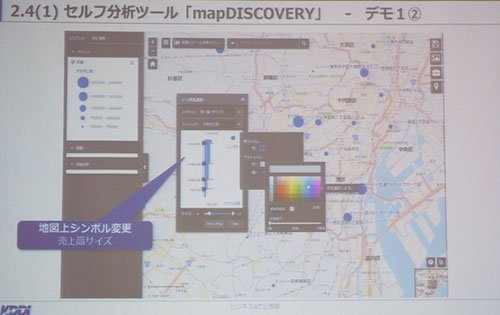 分析ツール