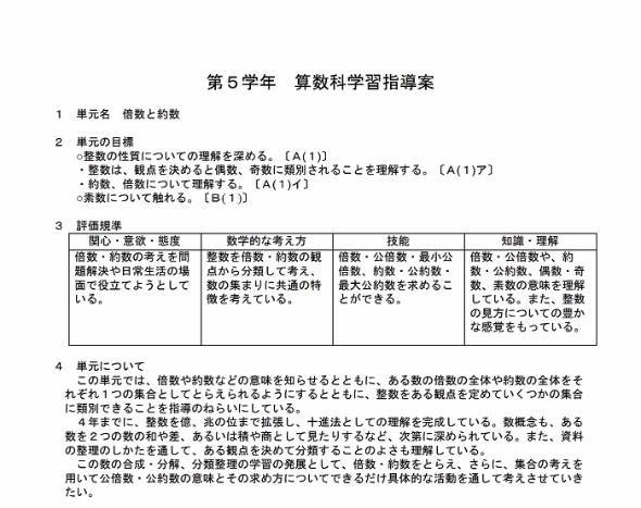 プログラミング教育「プログル」