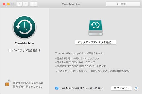 time