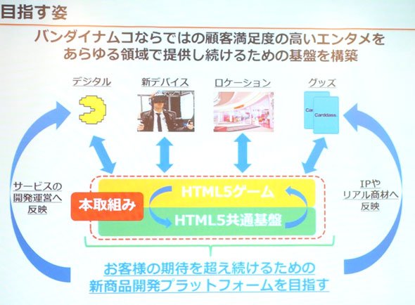 目指す姿