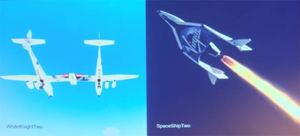 宇宙旅行ビジネス