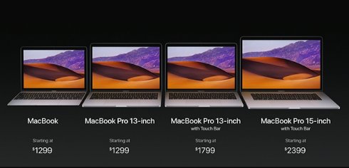 wwdc 8