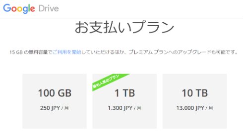   icloud 2