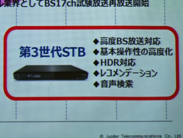第3世代セットトップボックスの概要