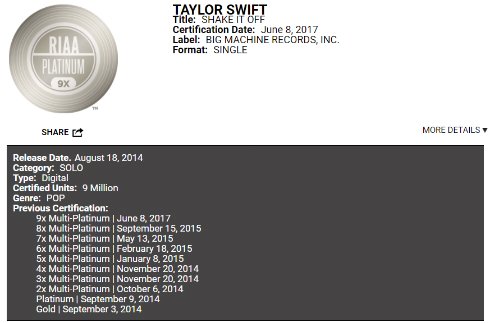  taylor 1