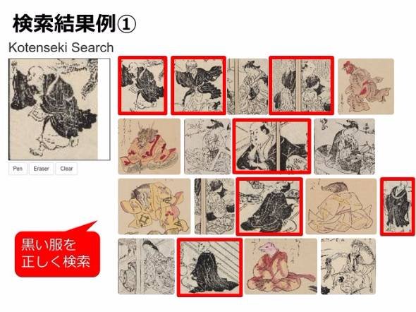 古典籍画像を検索できるシステム