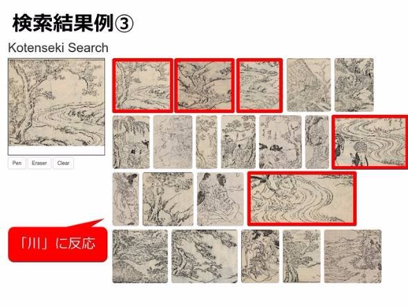 古典籍画像を検索できるシステム