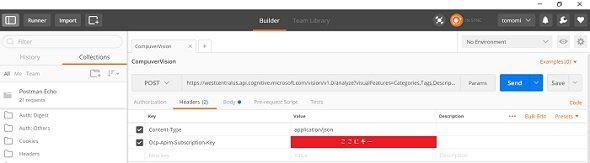はじめてのAI「Computer Vision API」
