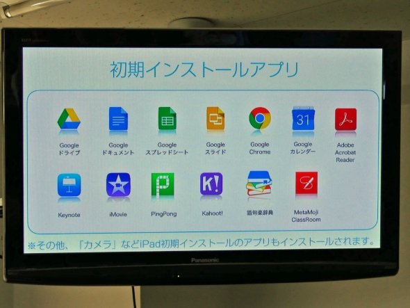 iPadにインストールしているソフト