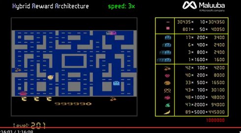  pac-man 1