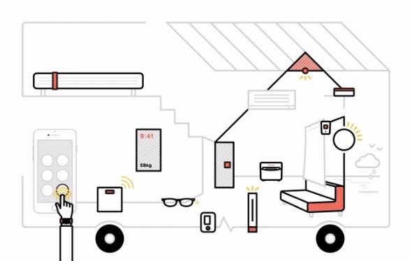 IoTスマートホーム