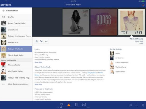  pandora 2