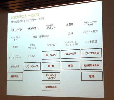 カテゴリー
