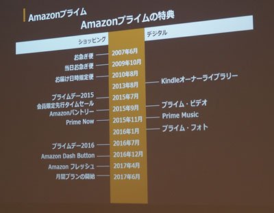 プライム