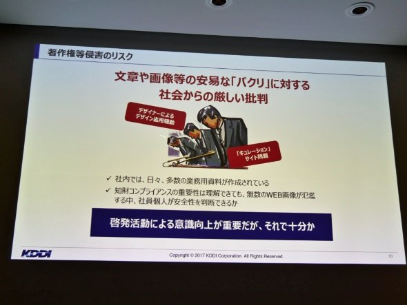 パクリのリスク