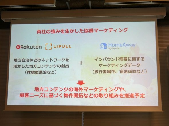 両社で協働マーケティング