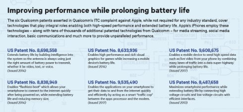 qualcomm 1