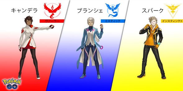 Pokemon GO