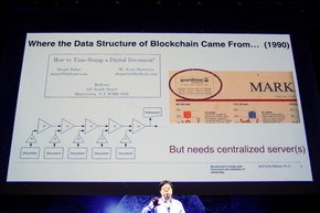 米Bellcoreの、文書を鎖状につなげて保存する方法