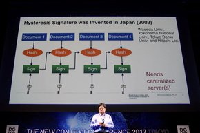 早稲田大学などの、電子署名を加えて鎖状につなげる技術