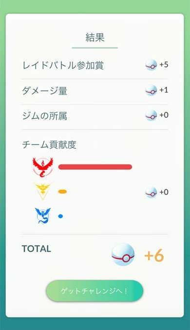ファイヤー