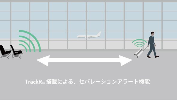 アプリ